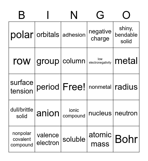 Lessons 1-9 BINGO Card