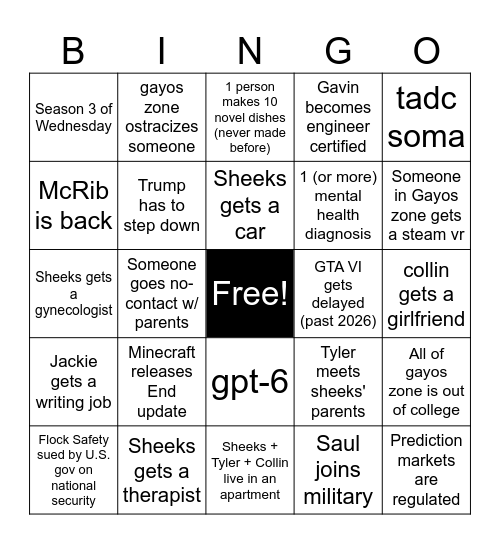 Chaos Zone 2026 Bingo Card