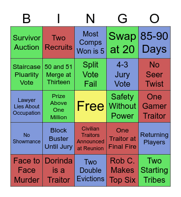 2026 Reality TV Bingo Card