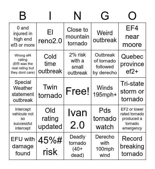 Tornado season Bingo Card