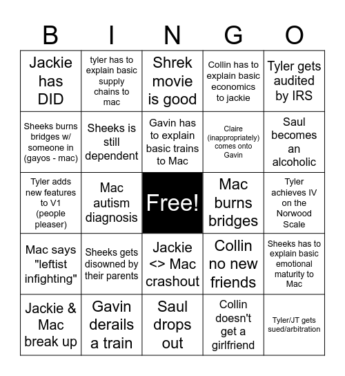 Very Negative Unhinged Negative Gayos Zone Negative Bingo Card