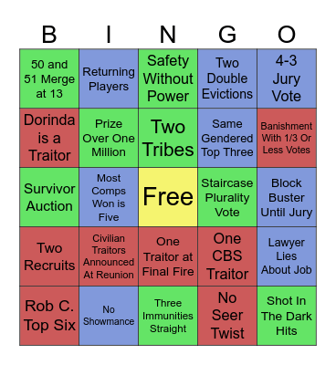 2026 Reality TV Bingo Card