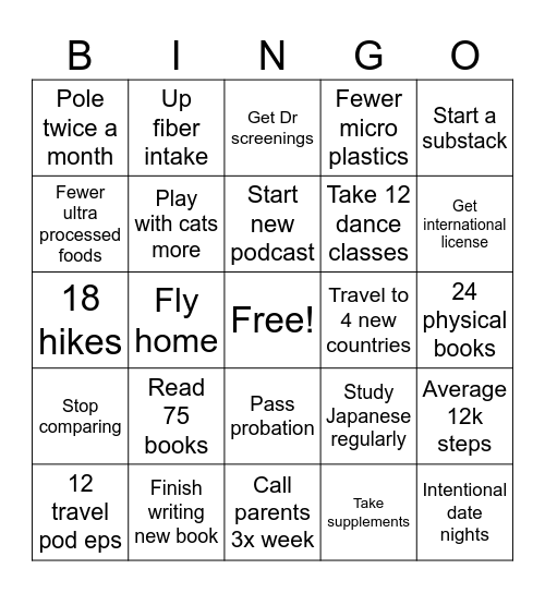 2026 bingo goals Bingo Card