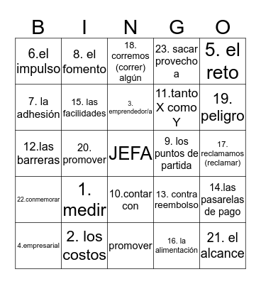 Unidad 2-Subtema#2 Bingo Card