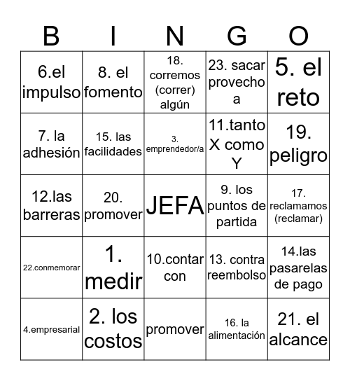 Unidad 2-Subtema#2 Bingo Card