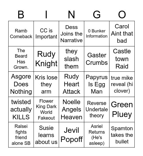 Deltarune Chapter 5 Bingo Card