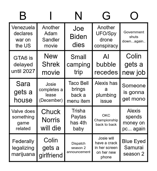 2026 Prediction Bingo Card