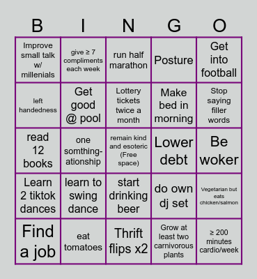 Rene 2026 BINGO Card Bingo Card