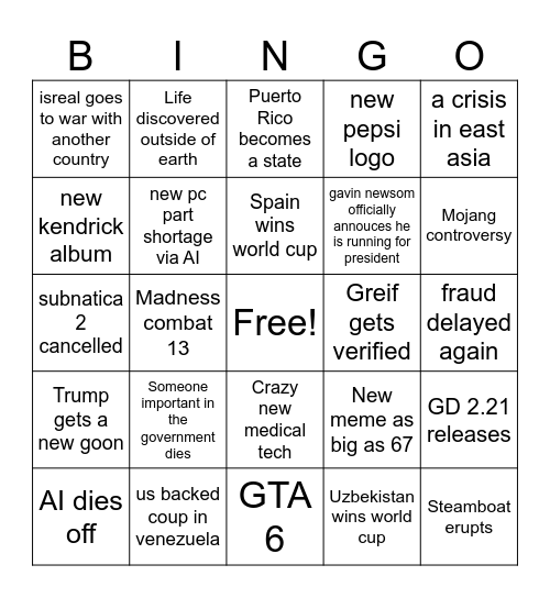 2026 predictions Bingo Card
