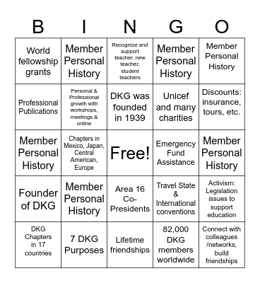 DKG Bingo Card