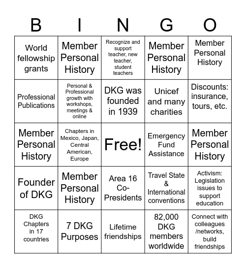 DKG Bingo Card
