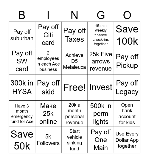 2026 Finance Goals Bingo Card