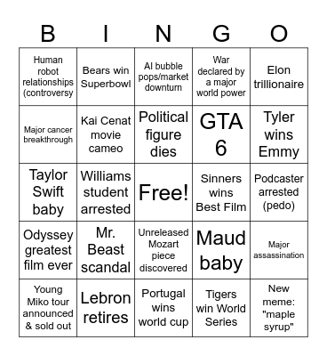 2026 Predictions Bingo Card