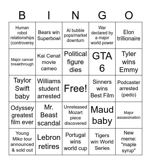 2026 Predictions Bingo Card