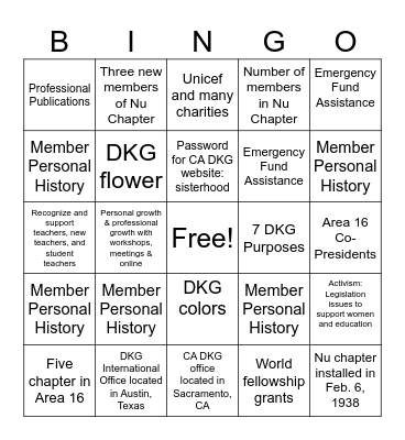 DKG Bingo Card