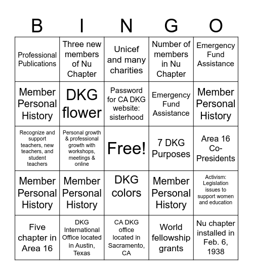 DKG Bingo Card