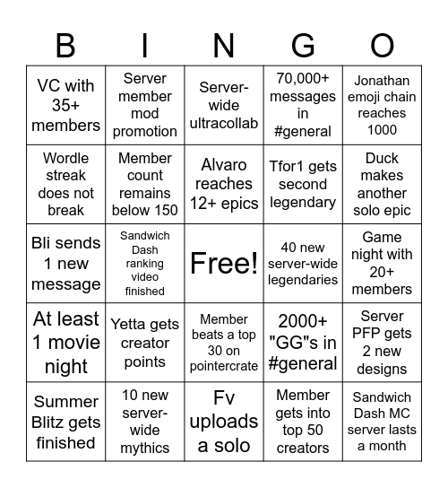 Untitled Bingo Card