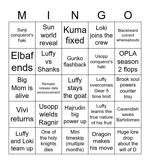 One Piece 2026 predictions Bingo Card