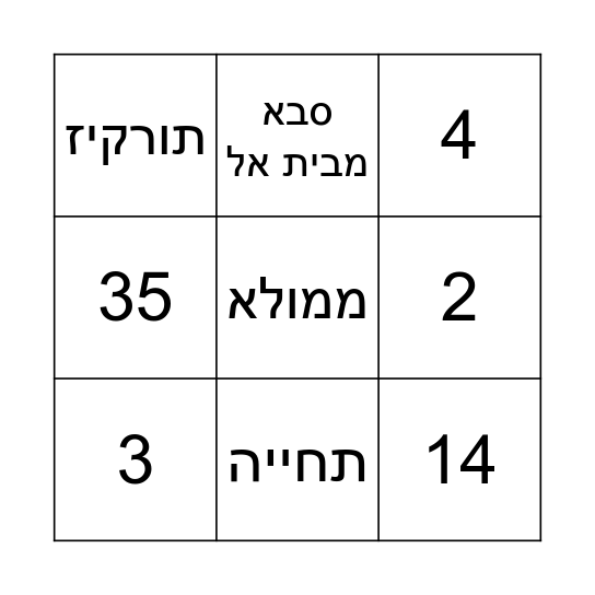 יום הולדת ידידיה Bingo Card