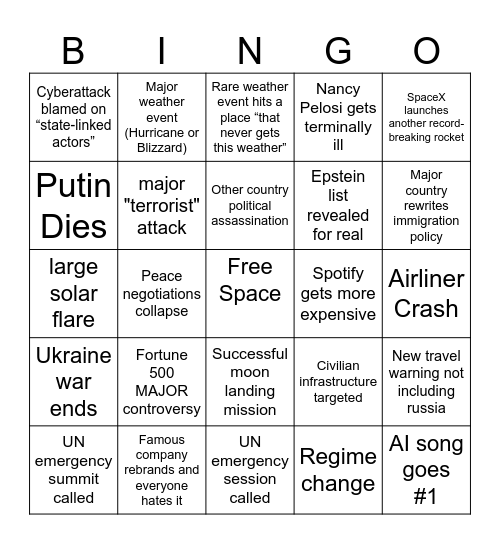 2026 Bingo Prediction Bingo Card