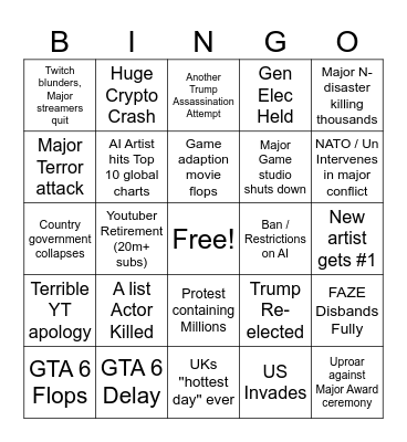2026 predictions Bingo Card