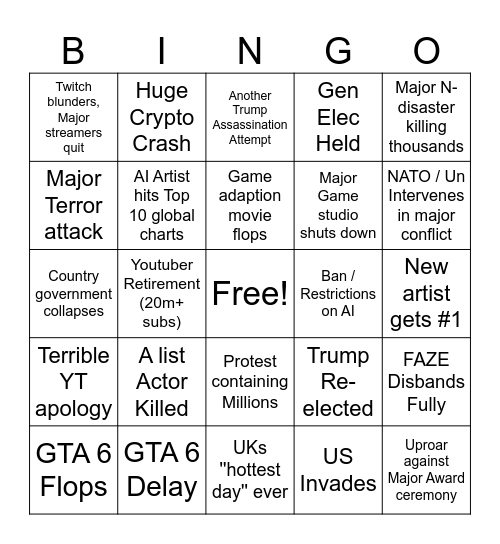 2026 predictions Bingo Card