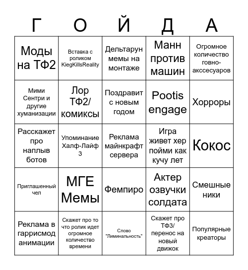 РОЛИК ВОНДЕРА НА ТИМФОРТРЕСС Bingo Card