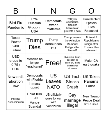 USA Nothing Ever Happens Bingo Card