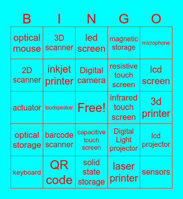 computer science 9 igcse revision Bingo Card