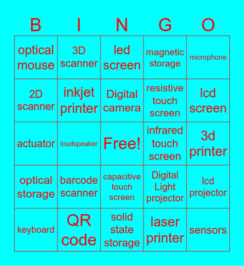 computer science 9 igcse revision Bingo Card