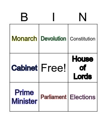 The UK: Rules, Rulers, and Realities Bingo Card