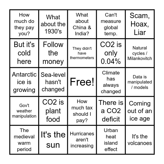 Climate Troll Bingo! Bingo Card