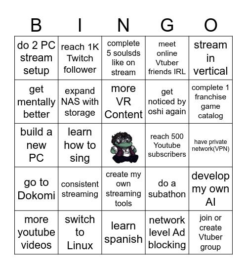 NaGeL's 2026 Bingo Card