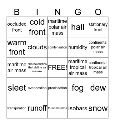 Weather Bingo Card