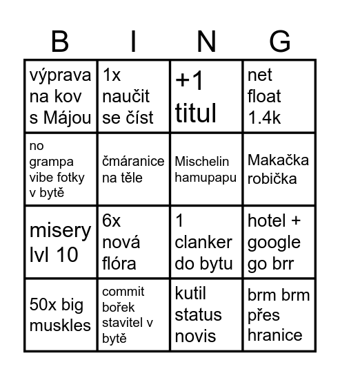 Nový rok bingo Card