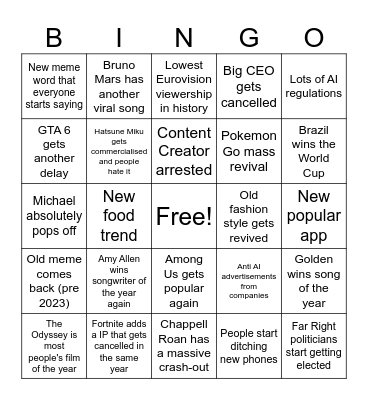 2026 Predictions Bingo Card