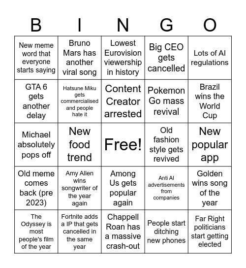 2026 Predictions Bingo Card