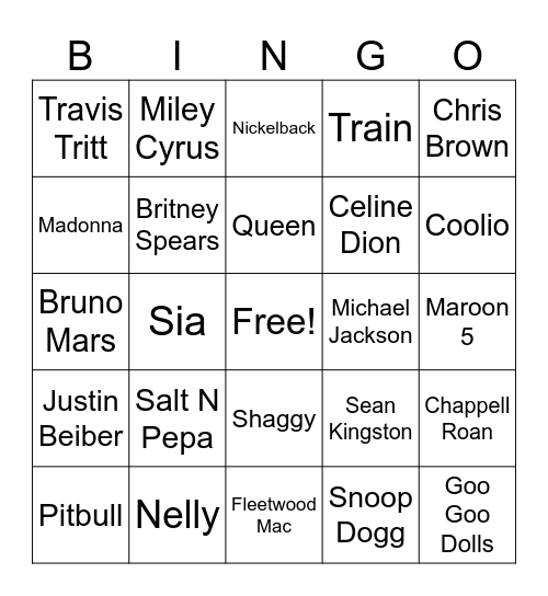 Music Artists III Bingo Card