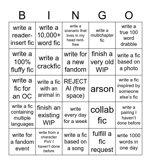 2026 fic writing bingo Card