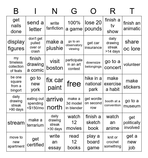 gronklort2026 Bingo Card
