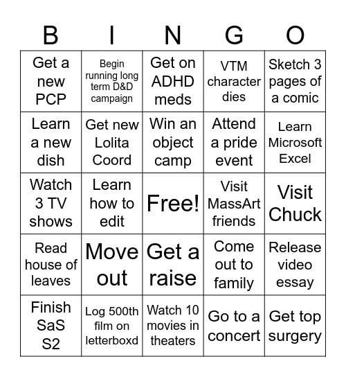 Eli's 2026 Bingo Card