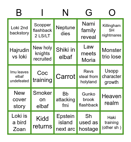 One piece 2026 Bingo Card