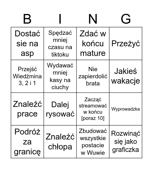 Arae Bingo Card