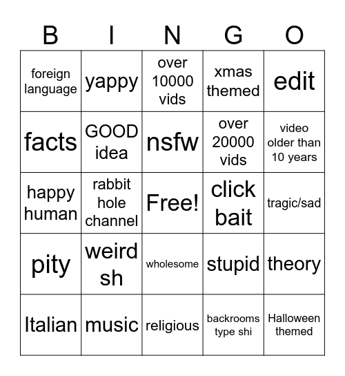 another 0 views YouTube bingo Card