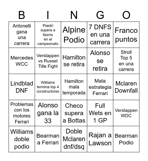 F1 2026 Bingo Card Bingo Card