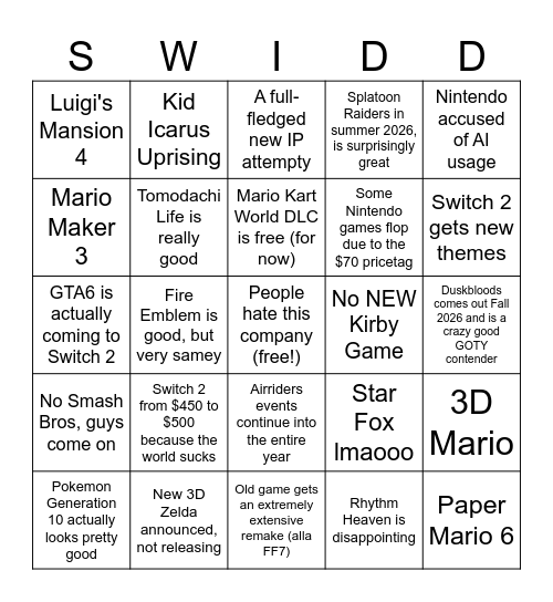 Nintendo 2026 Bingo Card
