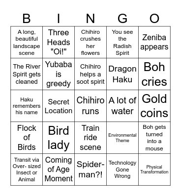 Spirited Away Bingo Card