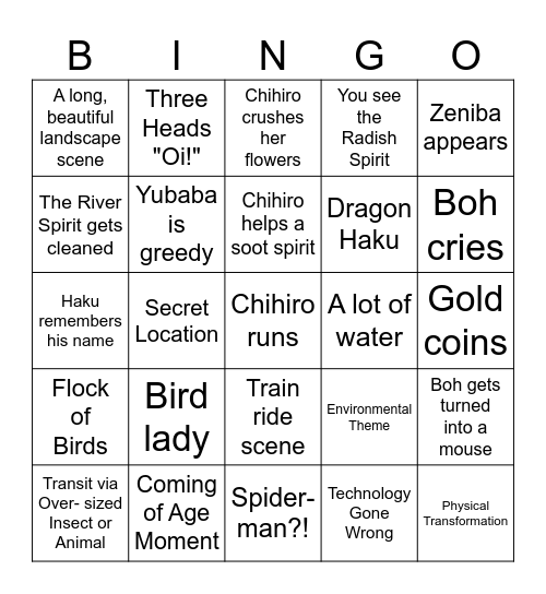 Spirited Away Bingo Card