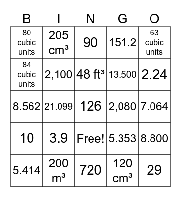 Semester #1 Math Review Bingo Card