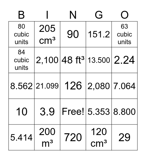 Semester #1 Math Review Bingo Card